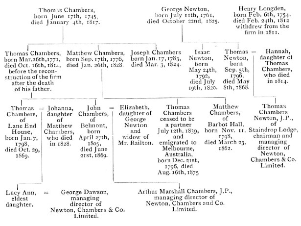 SCAN_20160529_220325444